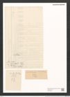 Surirella macraeana Grev. (de-Toni-Nr.: Genus 53, Species 2297) Zeichnungen Sammlung Grunow (NHMW-BOT-W0372854)